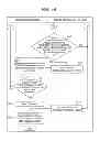 Fig. 11 - Security management unit, host controller interface including same, method operating host controller interface, and devices including host controller interface