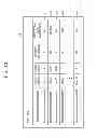 Fig. 12 - Security management unit, host controller interface including same, method operating host controller interface, and devices including host controller interface
