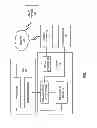 Fig. 02 - Mechanism for Detecting Human Presence Using Authenticated Input Activity Timestamps