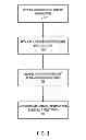 Fig. 03 - Mechanism for Detecting Human Presence Using Authenticated Input Activity Timestamps