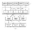 Fig. 04 - INSTRUCTION-BASED WEB SERVICE ROUTING SYSTEM THAT ENABLES DEVICES TO CONTROL THE FLOW OF CONTENT