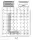 Fig. 03 - Authentication method of field contents based challenge and enumerated pattern of field positions based response in random partial digitized path recognition system