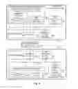 Fig. 10 - Authentication method of field contents based challenge and enumerated pattern of field positions based response in random partial digitized path recognition system