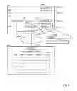 Fig. 02 - Storing and Accessing Licensing Information in Operating System-Independent Storage