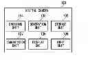 Fig. 01 - Wireless communication system, portable terminal, digital camera, communication method, and computer-readable storage device