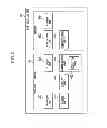 Fig. 06 - Wireless communication system, portable terminal, digital camera, communication method, and computer-readable storage device