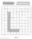 Fig. 02 - Authentication method of enumerated pattern of field positions based challenge and enumerated pattern of field positions based response through interaction between two credentials in random partial digitized path recognition system