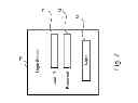 Fig. 08 - SERVER DEVICE