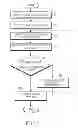 Fig. 06 - METHOD OF PROTECTING USER AND ELECTRONIC DEVICE THEREFOR