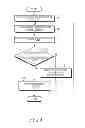 Fig. 07 - METHOD OF PROTECTING USER AND ELECTRONIC DEVICE THEREFOR