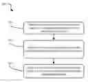 Fig. 01 - Managing permission settings applied to applications