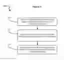 Fig. 05 - Managing permission settings applied to applications