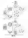 Fig. 06 - Method for Versatile Content Control with Partitioning