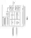 Fig. 02 - Set top box architecture with application based security definitions