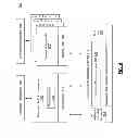 Fig. 08 - Set top box architecture with application based security definitions