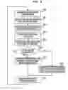Fig. 09 - INFORMATION PROCESSING APPARATUS AND CONTROL METHOD
