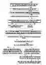Fig. 01 - Apparatuses and Methods for Evaluating and Sorting Pollen and Plants