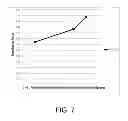 Fig. 08 - Polypeptides having cellulolytic enhancing activity and polynucleotides encoding same