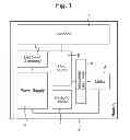 Fig. 02 - Spraying device