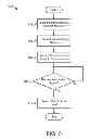 Fig. 06 - Shower head controller