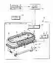 Fig. 01 - Control system for patient support apparatus