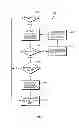 Fig. 06 - Control system for patient support apparatus