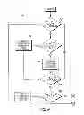 Fig. 07 - Control system for patient support apparatus