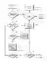 Fig. 09 - Control system for patient support apparatus