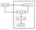 Fig. 01 - Systems and methods to determine the condition of a battery
