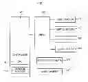 Fig. 08 - Method of supplying solder to printed circuit board