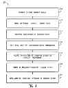 Fig. 05 - Methods for testing turbine blades