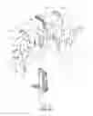 Fig. 09 - Garden shears