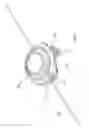 Fig. 03 - ROTARY CUTTING HEAD SYSTEM