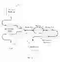 Fig. 02 - Hydrocarbon synthesis methods, apparatus, and systems
