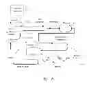 Fig. 07 - Hydrocarbon synthesis methods, apparatus, and systems