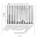 Fig. 09 - Hydrocarbon synthesis methods, apparatus, and systems