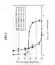 Fig. 06 - Gravitational settling tank and method for producing ash-free coal