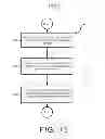 Fig. 20 - Plant manipulator