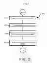 Fig. 22 - Plant manipulator