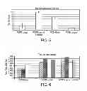 Fig. 05 - THICK THERMAL BARRIER COATING FOR SUPERABRASIVE TOOL AND METHOD OF MAKING THE SAME