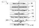 Fig. 01 - Control system for an implement with a rotary component