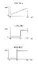 Fig. 45 - Exhaust purification system for internal combustion engine