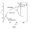 Fig. 09 - ADVANCED COMBINED CYCLE SYSTEMS AND METHODS BASED ON METHANOL INDIRECT COMBUSTION