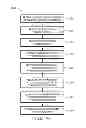Fig. 08 - Auxiliary heat exchanger having fluid retention member for evaporative cooling