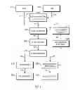 Fig. 02 - METHODS AND SYSTEMS FOR STORING AND TRANSPORTING GASES