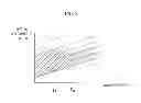 Fig. 09 - Heat pump and method of controlling heat based on operating frequency of heating load of heating space thereof