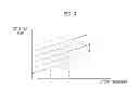 Fig. 10 - Heat pump and method of controlling heat based on operating frequency of heating load of heating space thereof