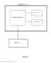 Fig. 02 - Multi-sensor data collection and/or processing