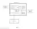 Fig. 04 - Multi-sensor data collection and/or processing