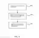 Fig. 09 - Multi-sensor data collection and/or processing
